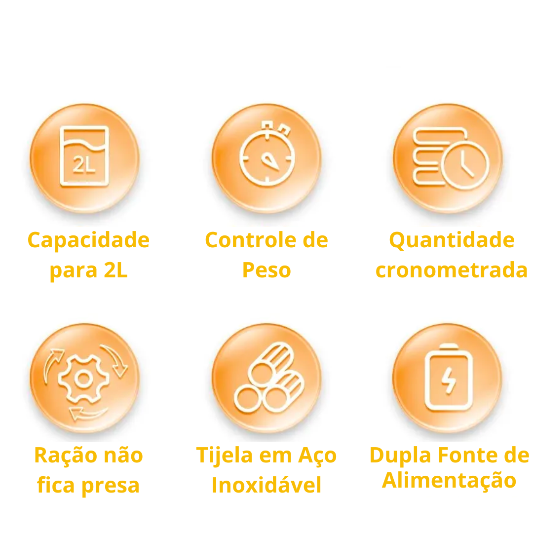 Alimentador Automático Inteligente com até 10 refeições